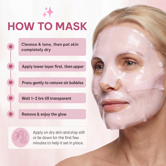 Salmon PDRN Collagen Mask